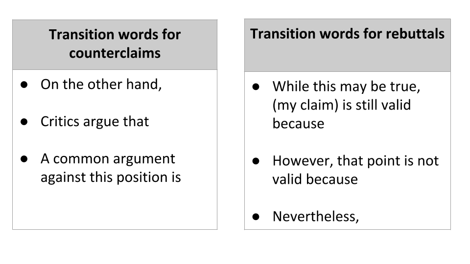 argumentative essay rebuttal transition words