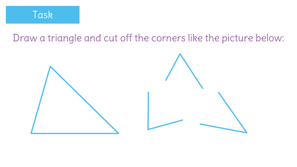 Understand And Prove The Triangle Interior Angle Sum Theorem