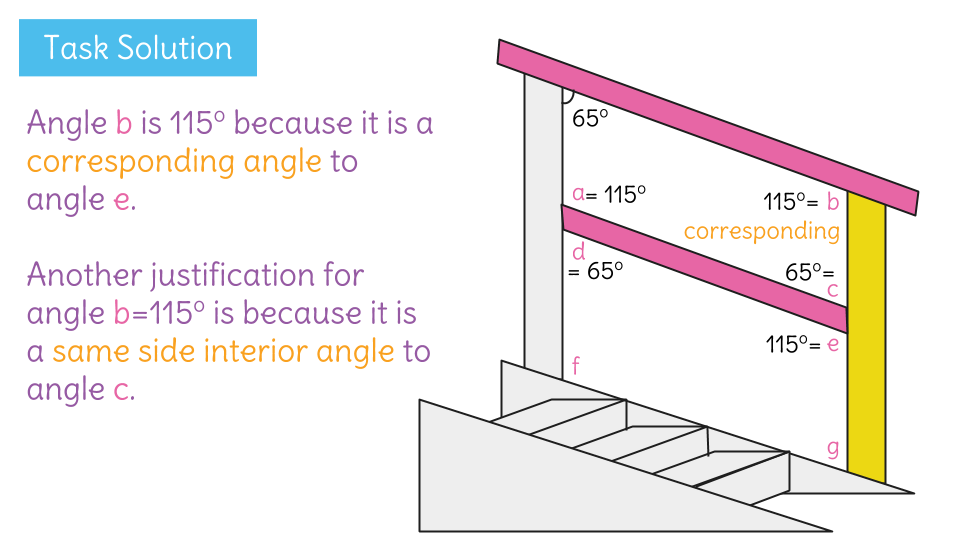 Recognize Supplementary Angles Formed By Parallel Lines Cut