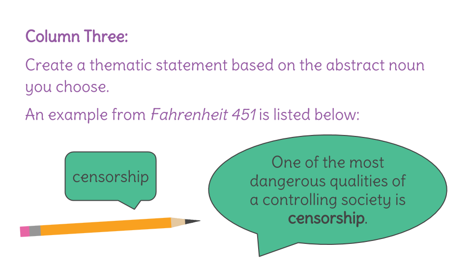 thematic statements for fahrenheit 451